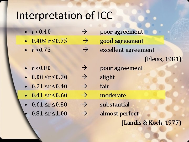 Interpretation of ICC • r <0. 40 • 0. 40≤ r ≤ 0. 75