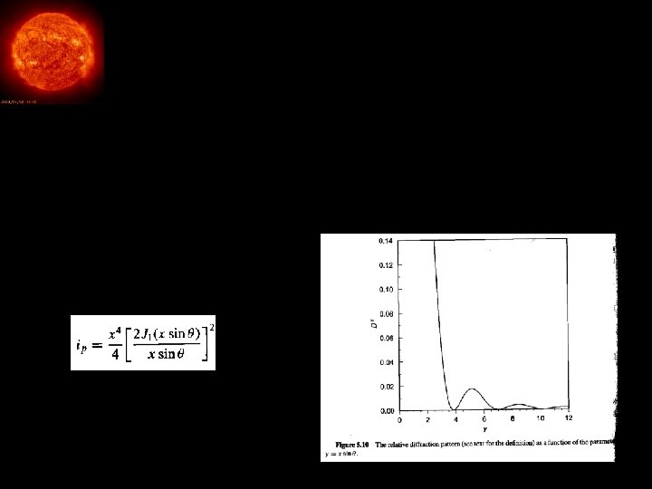 Geometric optics In the geometric limit light can be thought of as a collection