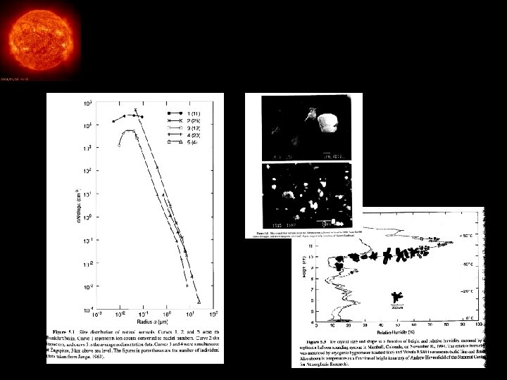 Real particles 1/31/2022 16 