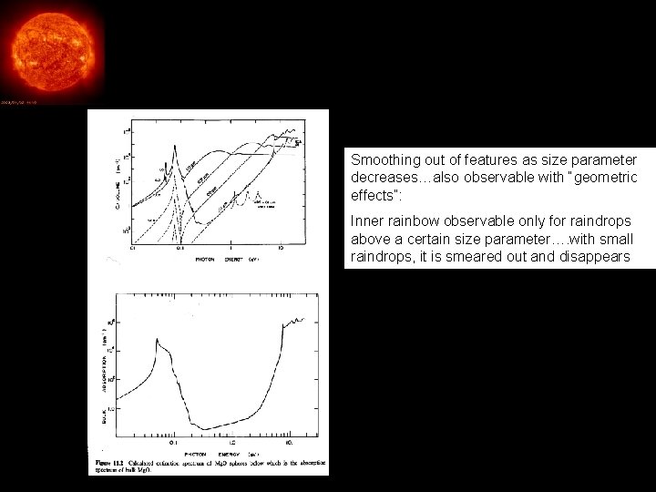 Real particles: refractive index Smoothing out of features as size parameter decreases…also observable with