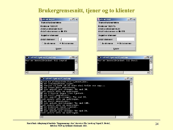 Brukergrensesnitt, tjener og to klienter Kun til bruk i tilknytning til læreboka ”Programmering i