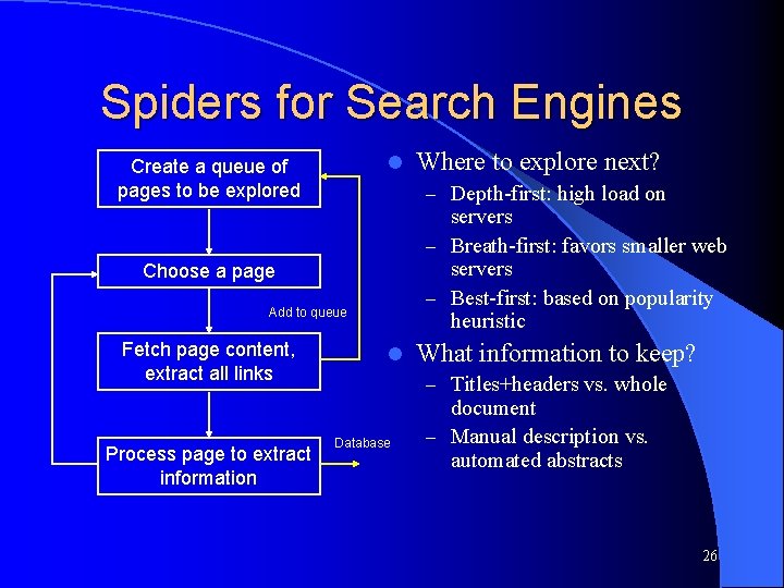 Spiders for Search Engines l Create a queue of pages to be explored –