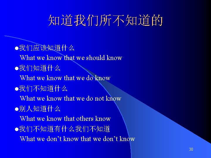 知道我们所不知道的 l我们应该知道什么 What we know that we should know l我们知道什么 What we know that