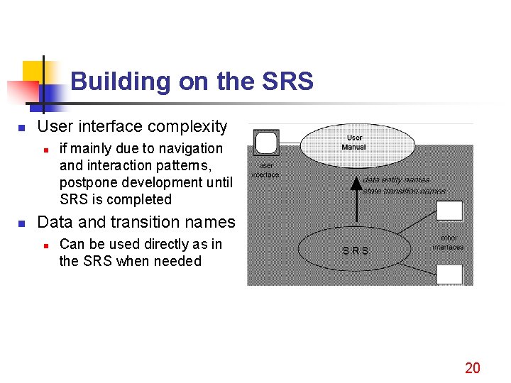 Building on the SRS n User interface complexity n n if mainly due to
