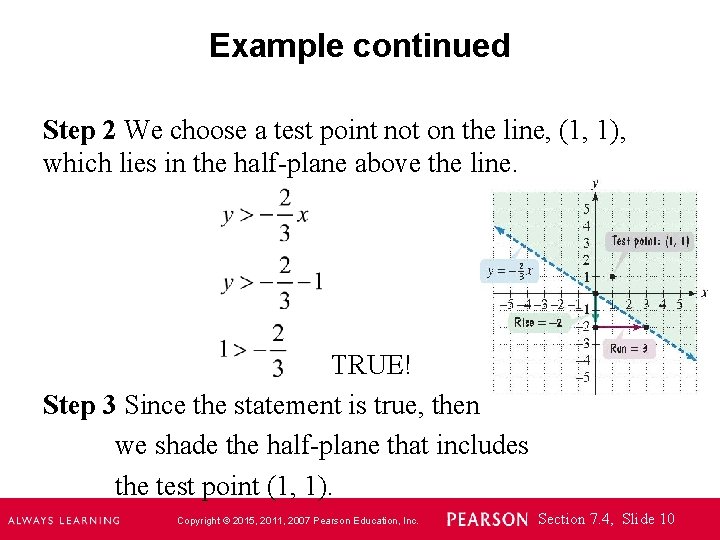 Example continued Step 2 We choose a test point not on the line, (1,