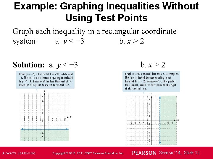 Example: Graphing Inequalities Without Using Test Points Graph each inequality in a rectangular coordinate