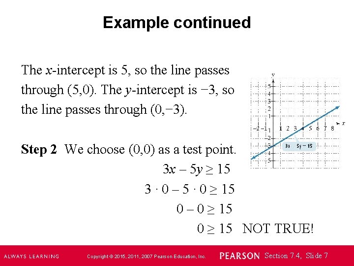 Example continued The x-intercept is 5, so the line passes through (5, 0). The