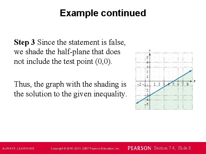 Example continued Step 3 Since the statement is false, we shade the half-plane that