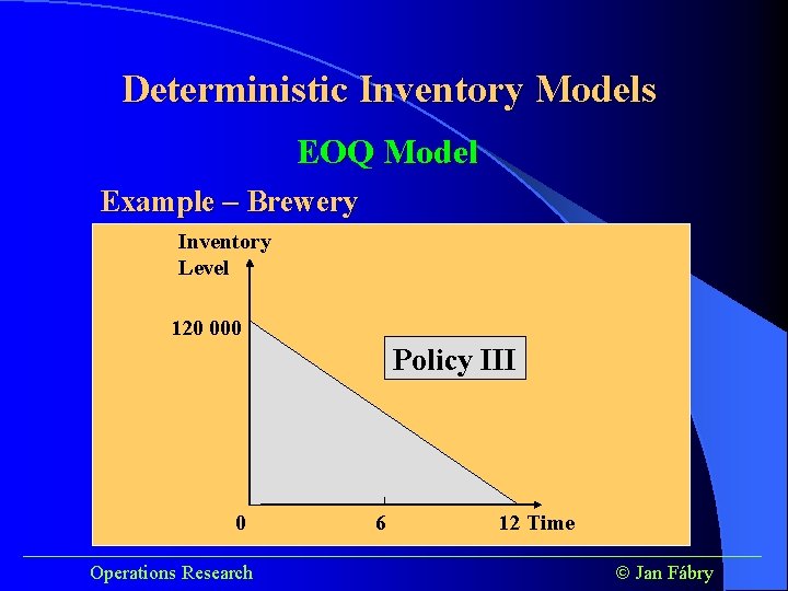 Deterministic Inventory Models EOQ Model Example – Brewery Inventory Level 120 000 Policy III