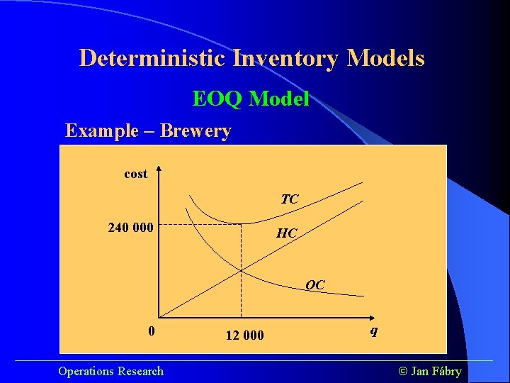 Deterministic Inventory Models EOQ Model Example – Brewery cost TC 240 000 HC OC