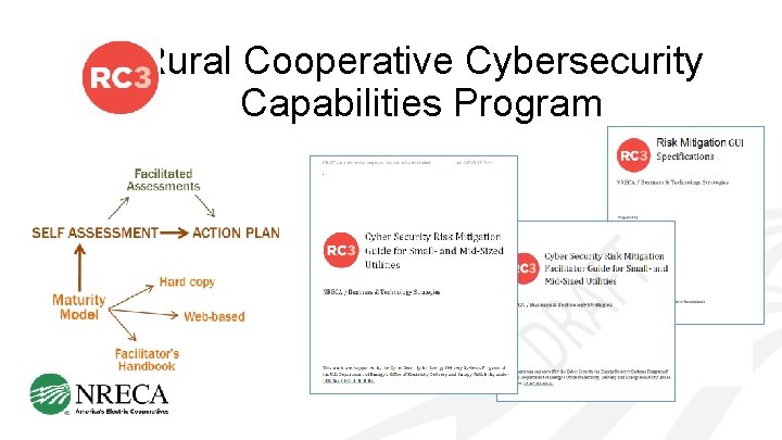 Rural Cooperative Cybersecurity Capabilities Program 