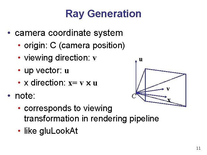 Ray Generation • camera coordinate system • • origin: C (camera position) viewing direction: