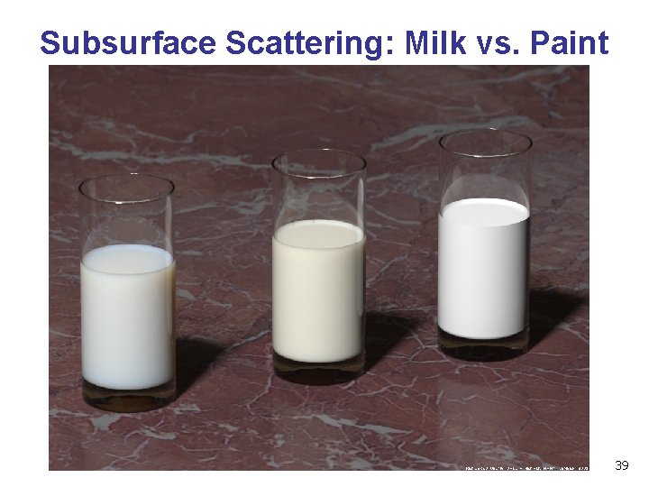 Subsurface Scattering: Milk vs. Paint 39 