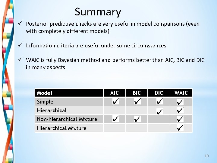 Summary ü Posterior predictive checks are very useful in model comparisons (even with completely