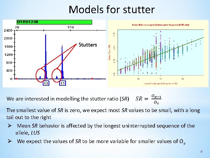 Models for stutter Stutters The smallest value of SR is zero, we expect most