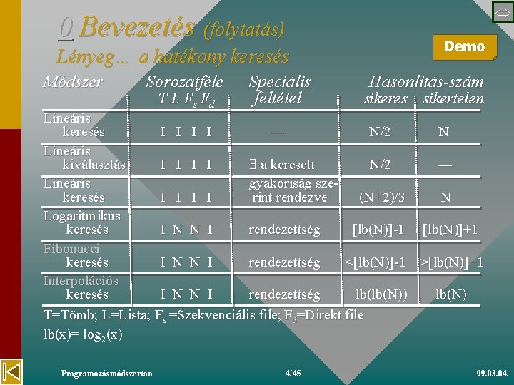 0 Bevezetés (folytatás) Lényeg… a hatékony keresés Módszer Sorozatféle T L F s Fd