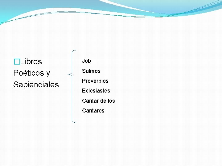 �Libros Poéticos y Sapienciales Job Salmos Proverbios Eclesiastés Cantar de los Cantares 