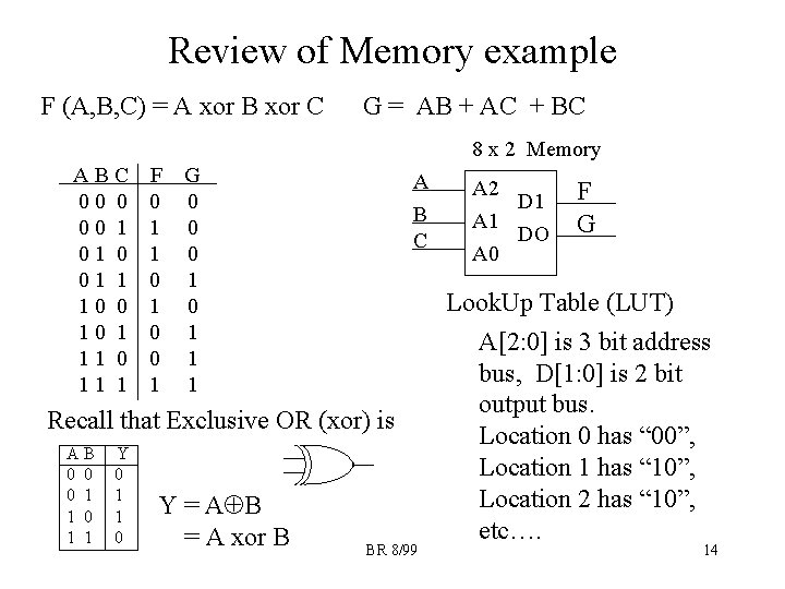 Review of Memory example F (A, B, C) = A xor B xor C