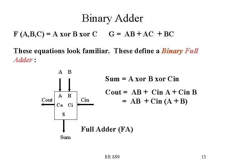Binary Adder F (A, B, C) = A xor B xor C G =