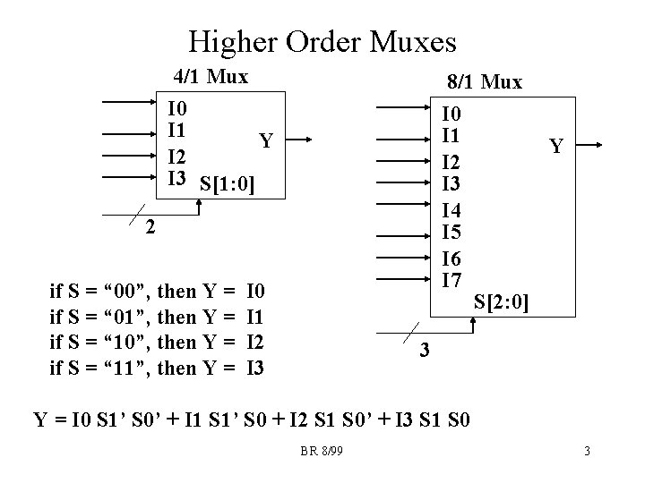 Higher Order Muxes 4/1 Mux I 0 I 1 Y I 2 I 3