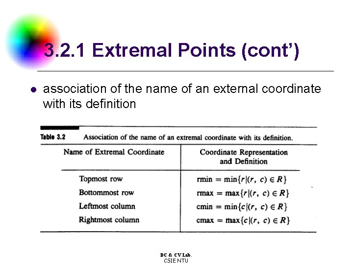 3. 2. 1 Extremal Points (cont’) l association of the name of an external
