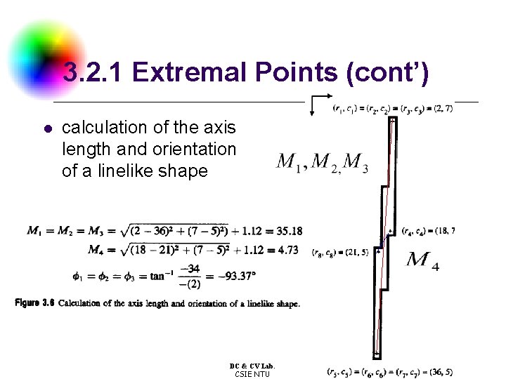 3. 2. 1 Extremal Points (cont’) l calculation of the axis length and orientation