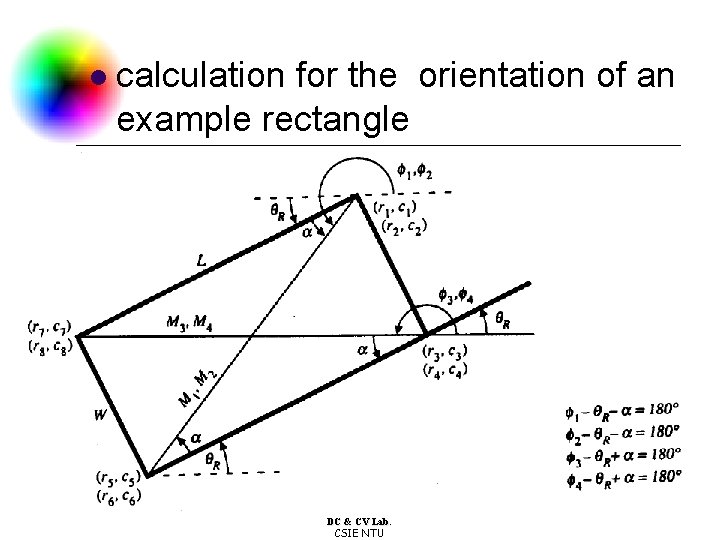 l calculation for the orientation of an example rectangle DC & CV Lab. CSIE