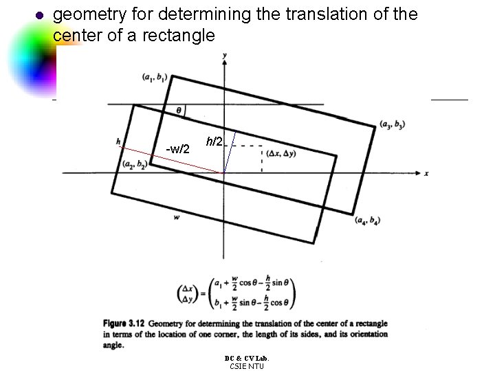 l geometry for determining the translation of the center of a rectangle -w/2 h/2
