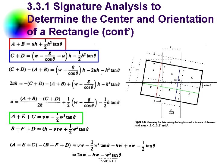 3. 3. 1 Signature Analysis to Determine the Center and Orientation of a Rectangle