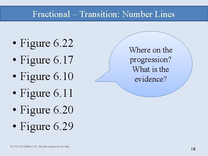 Fractional – Transition: Number Lines • • • Figure 6. 22 Figure 6. 17