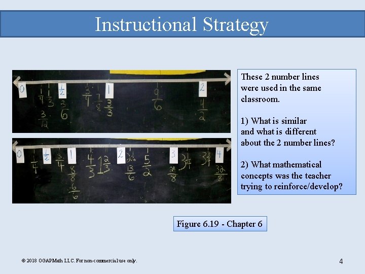 Instructional Strategy These 2 number lines were used in the same classroom. 1) What