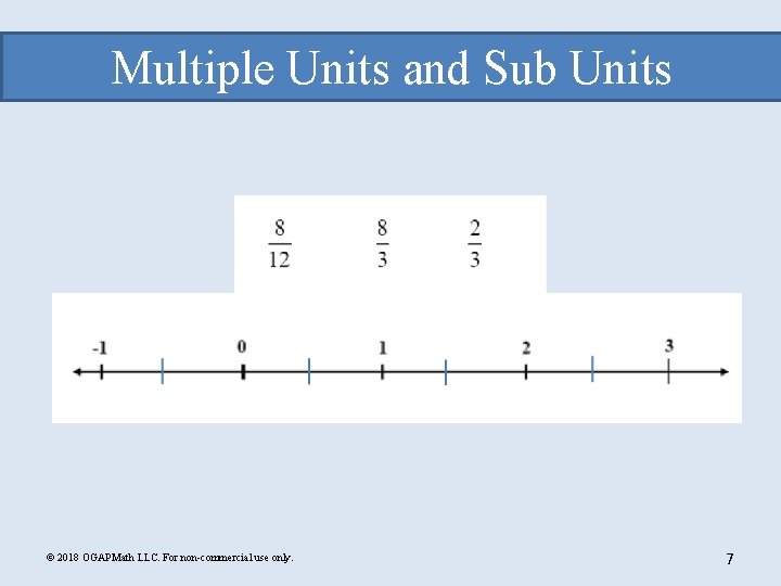 Multiple Units and Sub Units © 2018 OGAPMath LLC. For non-commercial use only. 7
