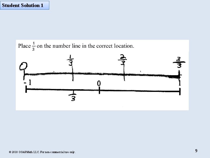 Student Solution 1 © 2018 OGAPMath LLC. For non-commercial use only. 9 