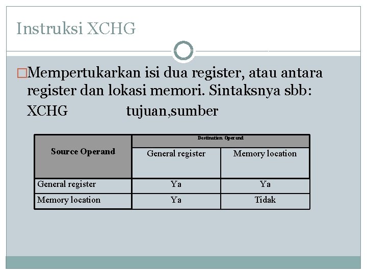 Instruksi XCHG �Mempertukarkan isi dua register, atau antara register dan lokasi memori. Sintaksnya sbb: