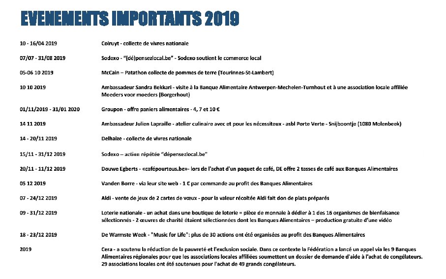 EVENEMENTS IMPORTANTS 2019 