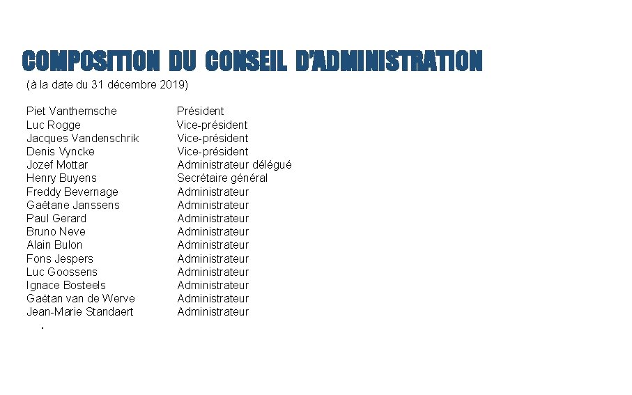 COMPOSITION DU CONSEIL D’ADMINISTRATION (à la date du 31 décembre 2019) Piet Vanthemsche Luc