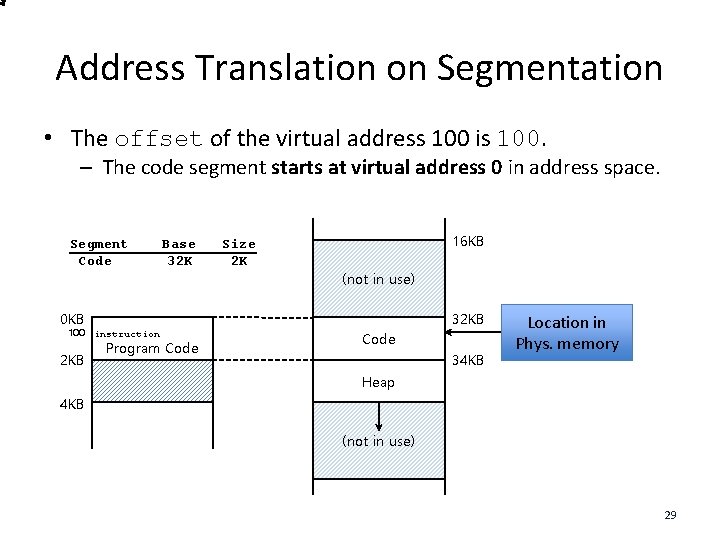Address Translation on Segmentation • The offset of the virtual address 100 is 100.