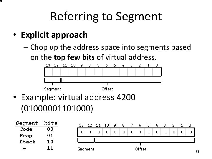 Referring to Segment • Explicit approach – Chop up the address space into segments