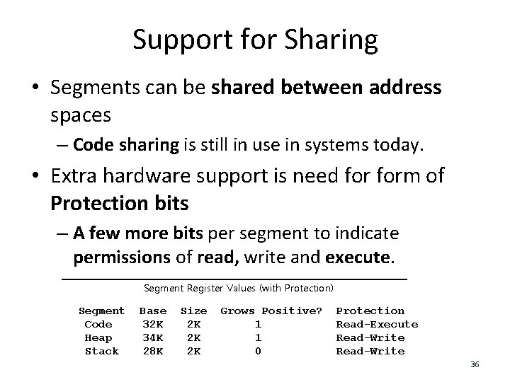 Support for Sharing • Segments can be shared between address spaces – Code sharing