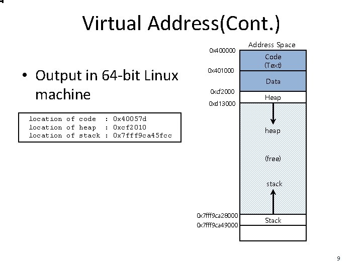 Virtual Address(Cont. ) 0 x 400000 • Output in 64 -bit Linux machine 0