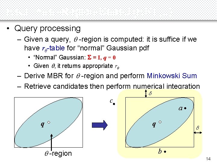 Rectilinear-Region-Based (RR) (2) • Query processing – Given a query, -region is computed: it