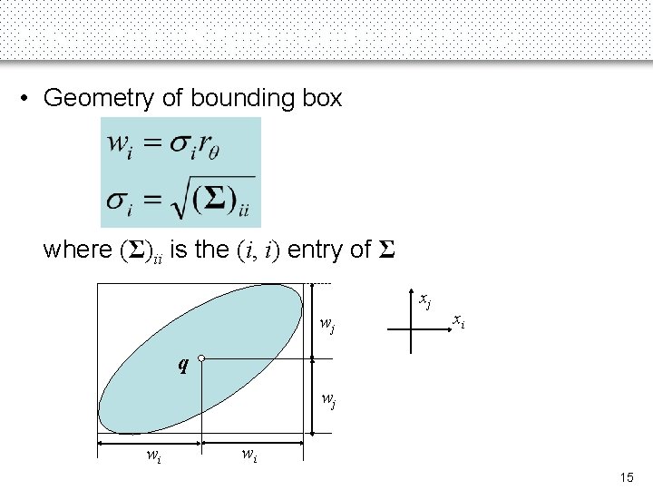 Rectilinear-Region-Based (RR) (3) • Geometry of bounding box where (Σ)ii is the (i, i)