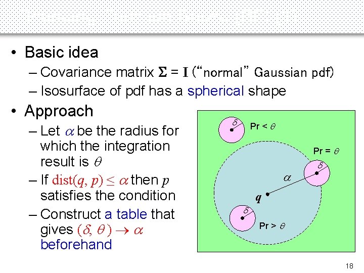 Bounding-Function-Based (BF) (1) • Basic idea – Covariance matrix S = I (“normal” Gaussian
