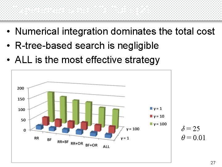 Experiments on 2 D Data (2) • Numerical integration dominates the total cost •