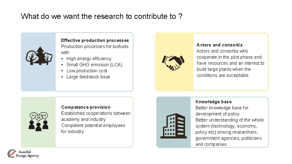 What do we want the research to contribute to ? Effective production processes Production