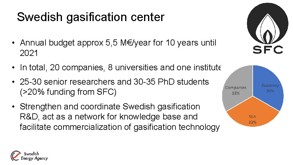 Swedish gasification center • Annual budget approx 5, 5 M€/year for 10 years until