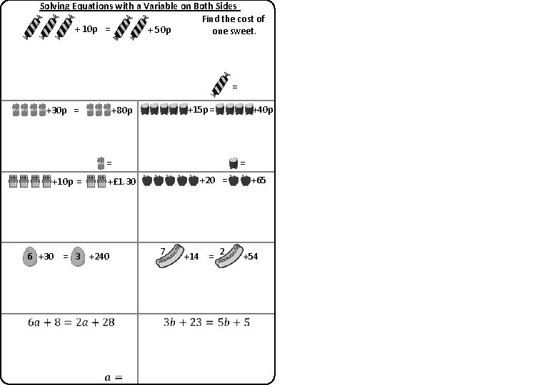 Solving Equations with a Variable on Both Sides Find the cost of + 10