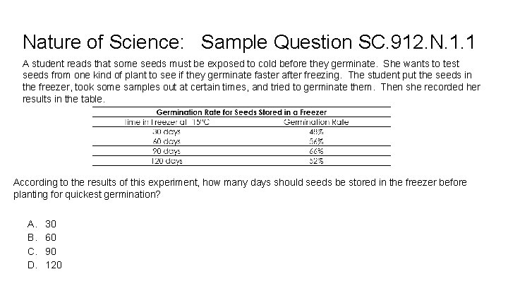 Nature of Science: Sample Question SC. 912. N. 1. 1 A student reads that