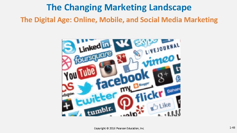 The Changing Marketing Landscape The Digital Age: Online, Mobile, and Social Media Marketing Copyright