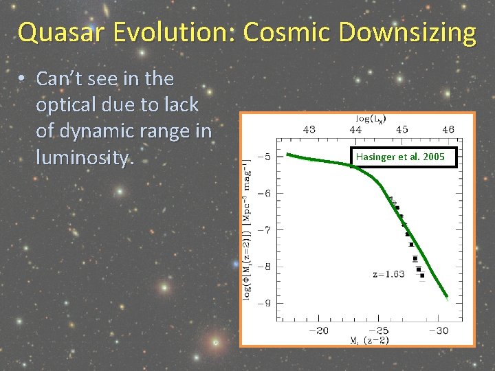 Quasar Evolution: Cosmic Downsizing • Can’t see in the optical due to lack of